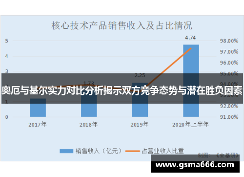 奥厄与基尔实力对比分析揭示双方竞争态势与潜在胜负因素