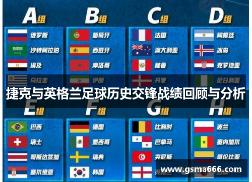 捷克与英格兰足球历史交锋战绩回顾与分析