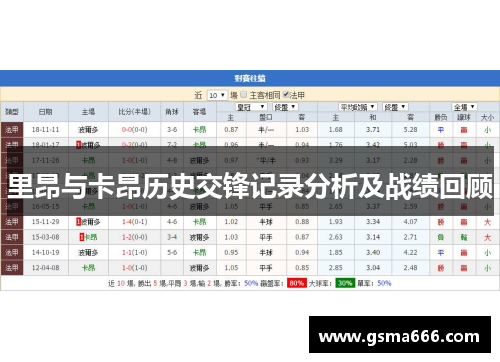 里昂与卡昂历史交锋记录分析及战绩回顾